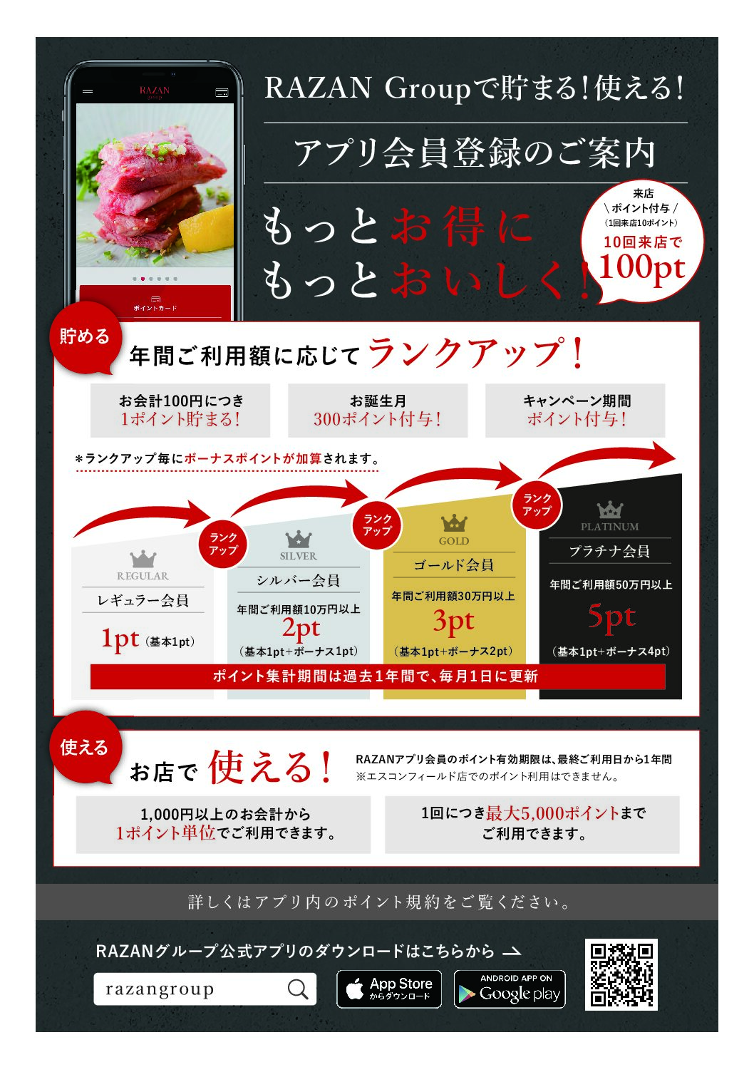 RAZANアプリ リニューアルキャンペーン